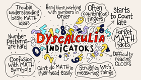 dyscalculia explanation