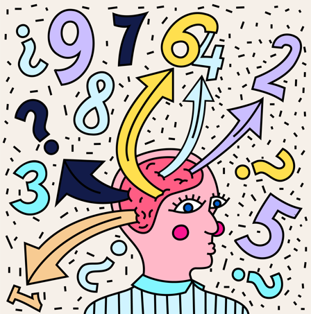 dyscalculia diagram